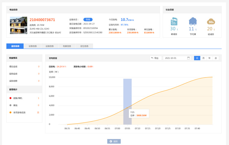 光伏監(jiān)控軟件：光伏發(fā)電監(jiān)控用什么軟件好？